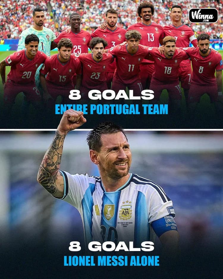 Gole Messiego vs reprezentacji Portugalii