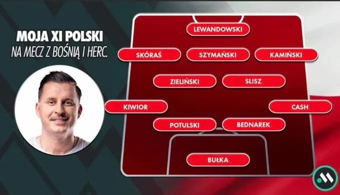 Takim składem wyjdziemy na Bośnię i Hercegowinę?