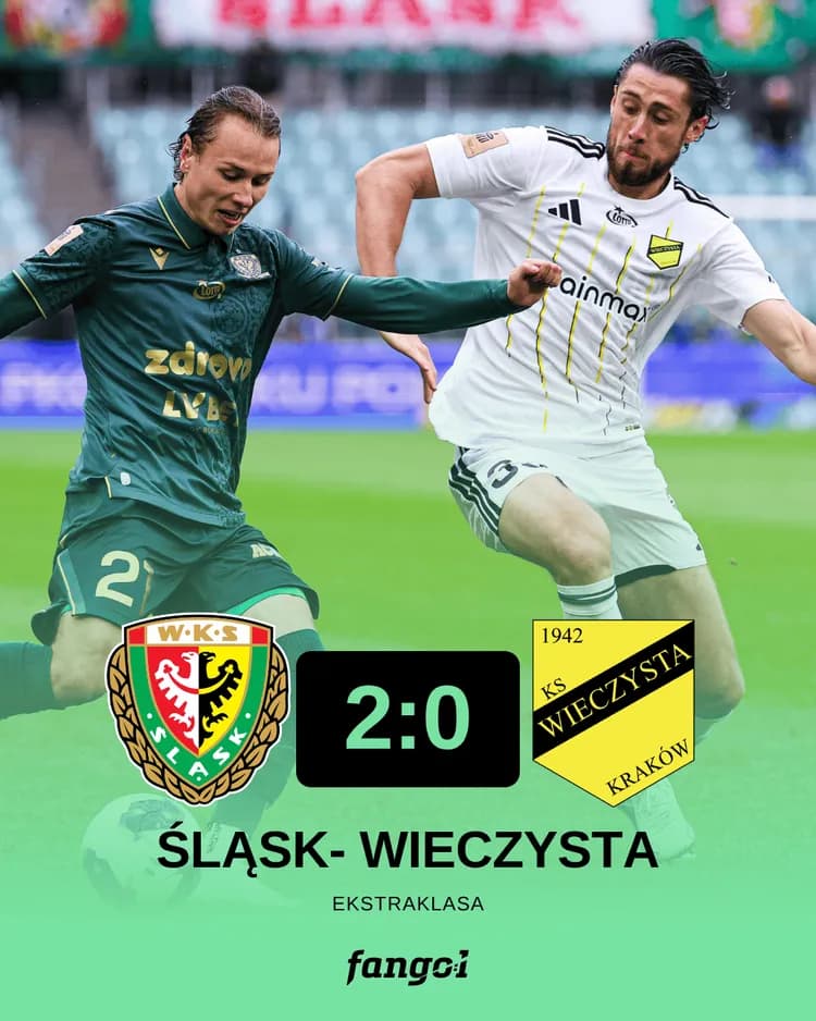 ŚLĄSK wygrywa z WIECZYSTĄ i wychodzi ze strefy spadkowej‼️