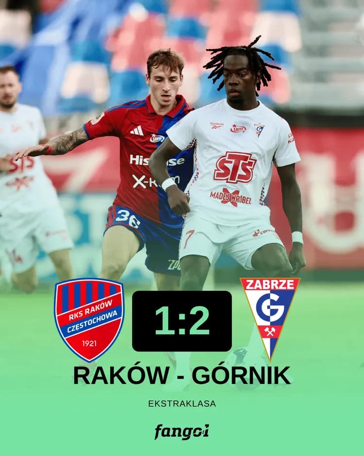 RAKÓW PRZEGRYWA GÓRNIKIEM❌
