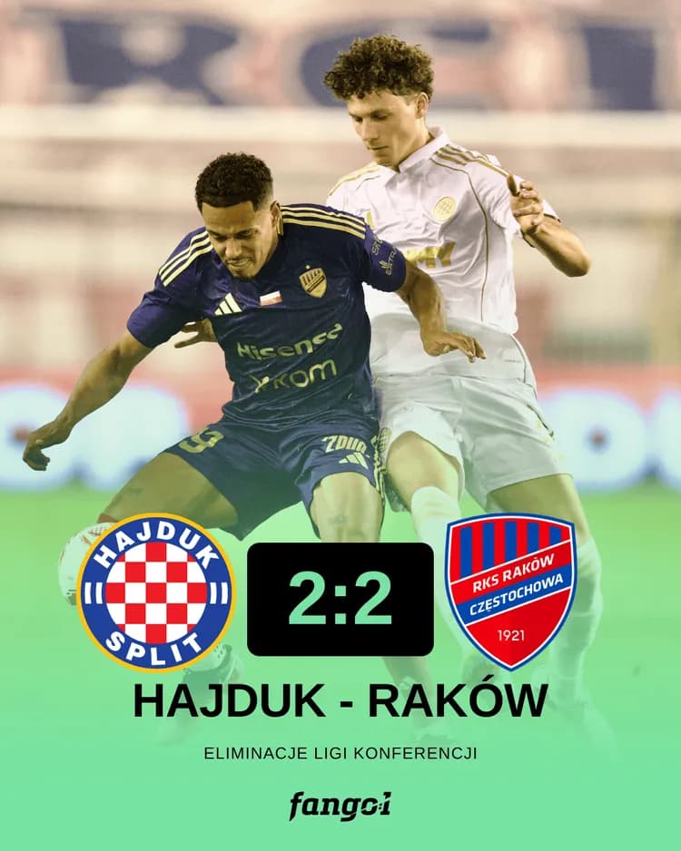 🚨RAKÓW REMISUJE RZUTEM NA TAŚMĘ‼️
