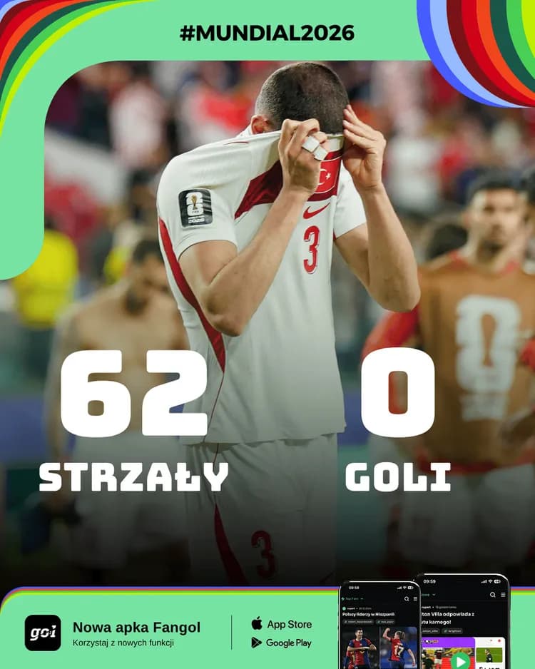 "PORAŻAJĄCA" statystyka Turcji 🇹🇷 na mundialu!