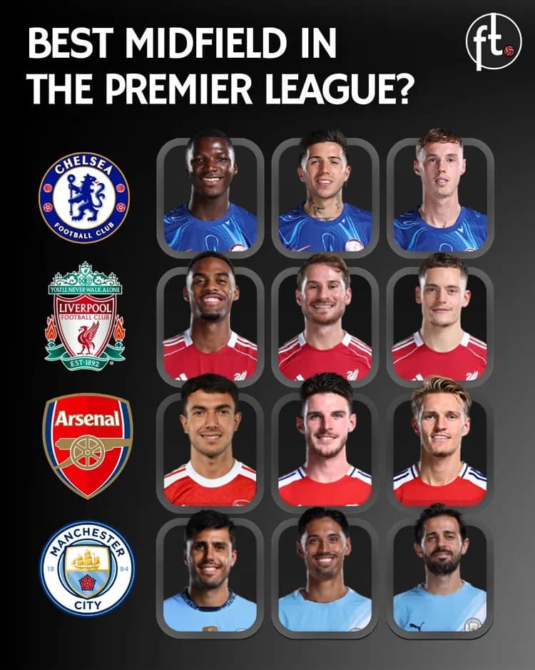 Kto ma najlepszych pomocników w Premier League?
