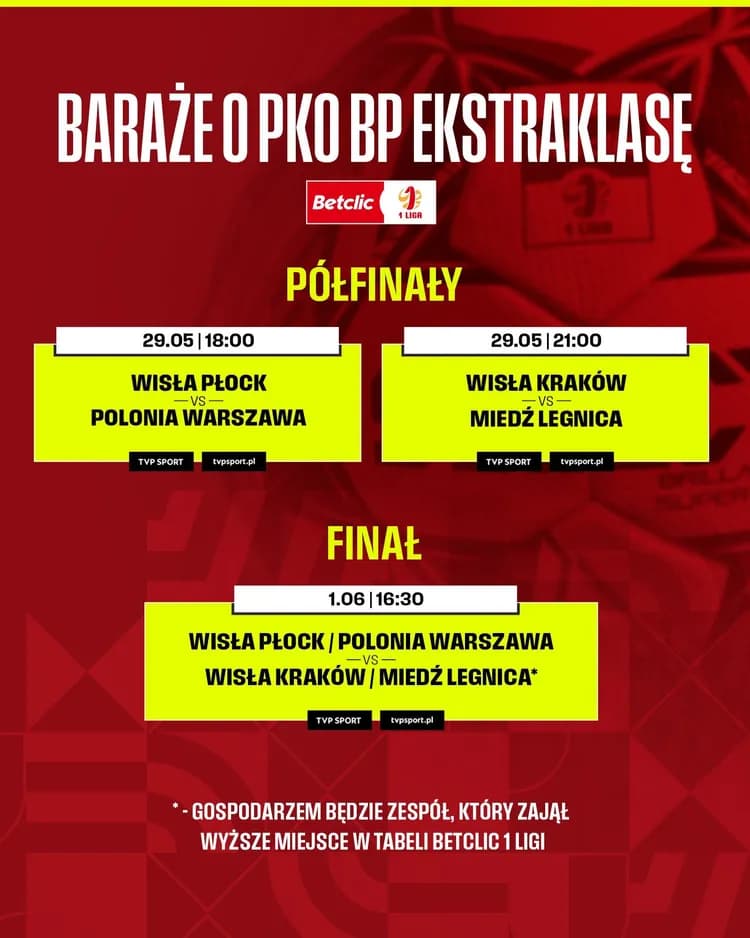 Baraże o Ekstraklasę!
