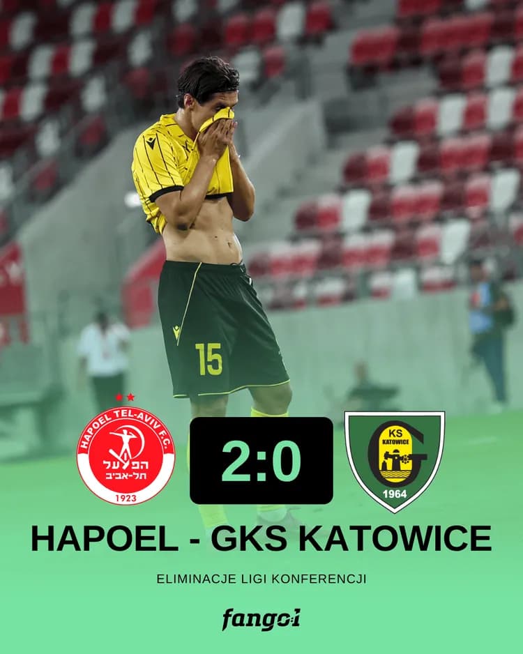 GKS KATOWICE PRZEGRYWA z Hapoelem Tel Aviv