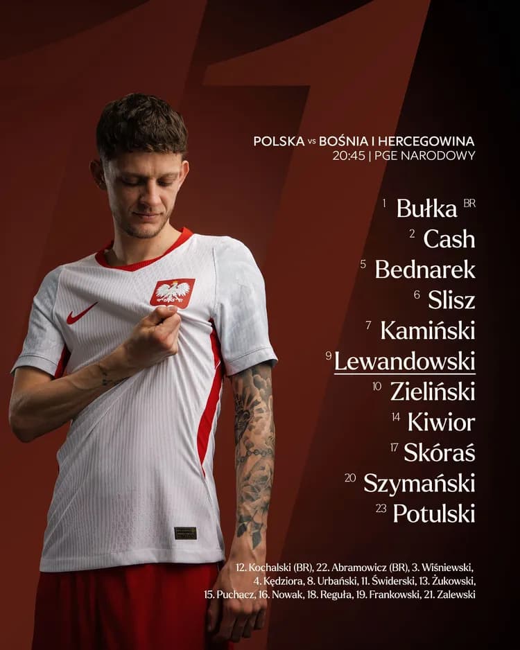 Skład reprezentacji Polski na mecz z Bośnią i Hercegowiną!