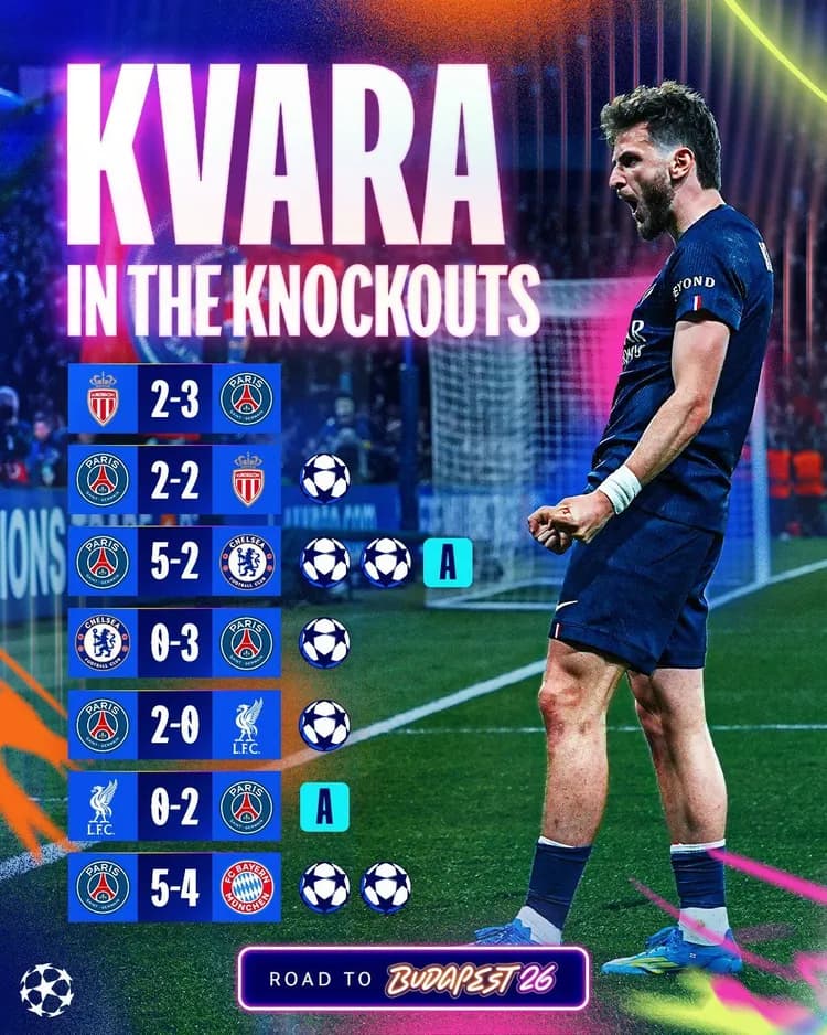 KOSMICZNY Kvaratskhelia w fazie pucharowej LM 🔥