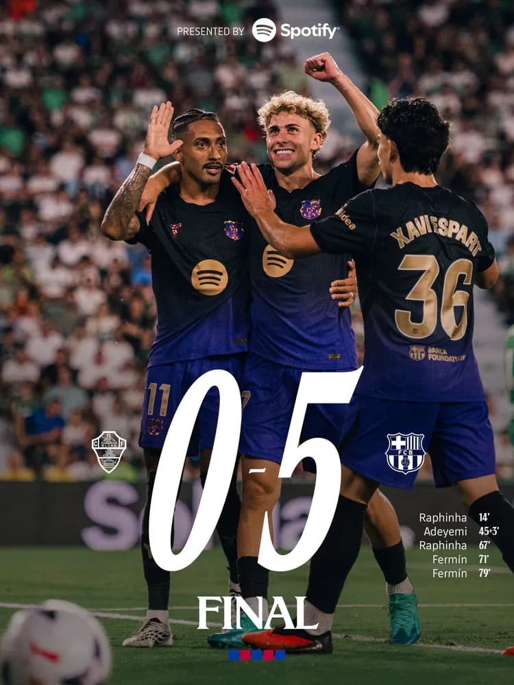 Pewne zwycięstwo FC Barcelony!