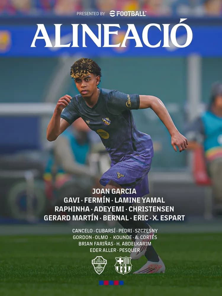 SKŁAD FC BARCELONY na pierwszy mecz ligowy w tym sezonie!