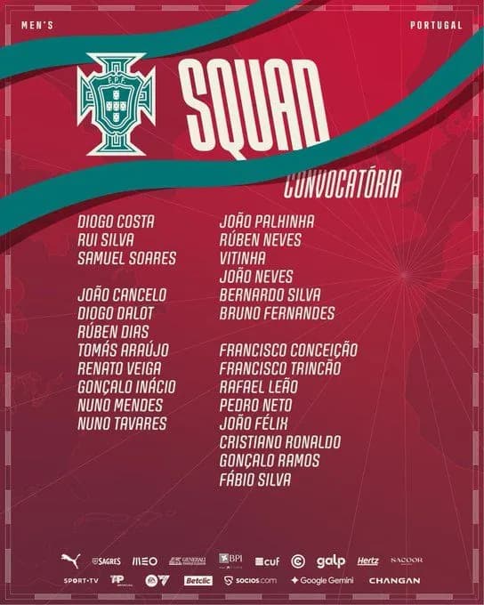Jorge Jesus ogłosił swoje pierwsze powołania w reprezentacji Portugalii!
