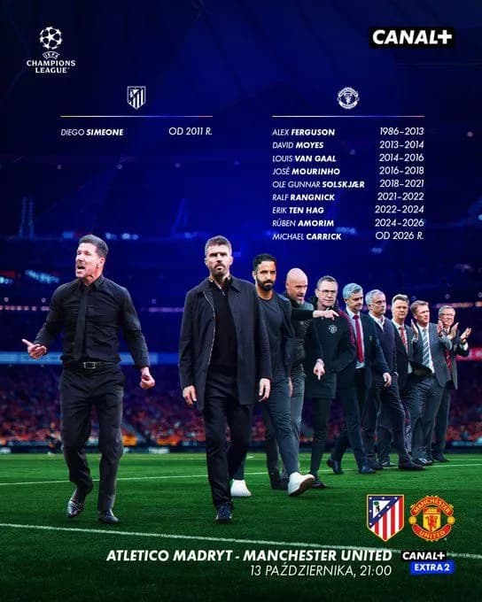 To pokazuje niestabilność Manchesteru United!