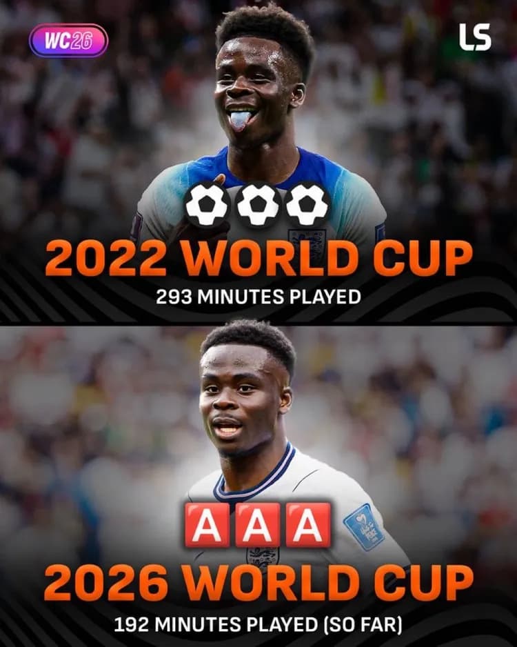 Bukayo Saka lśni na mistrzostwach świata!
