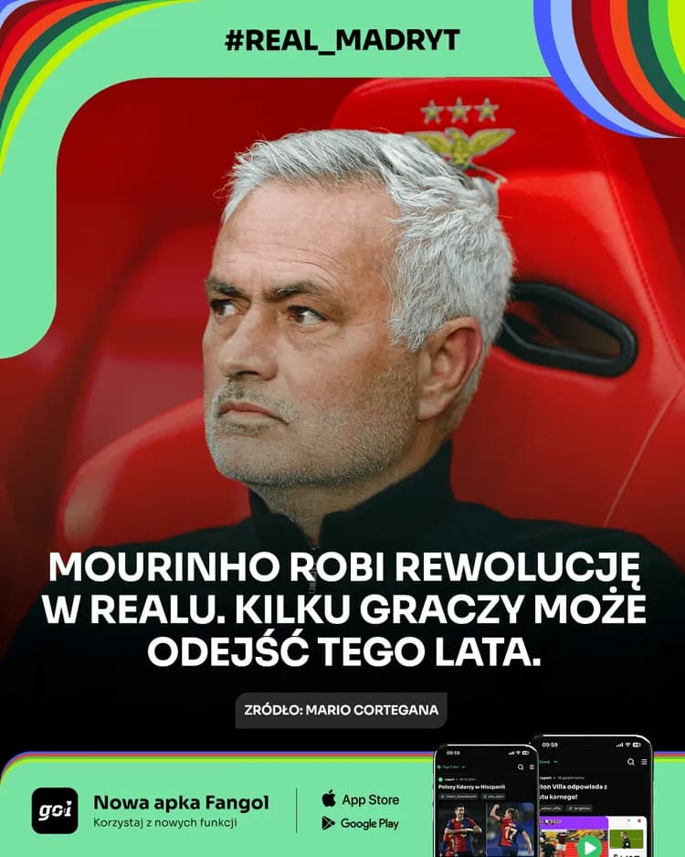 Kilka wielkich nazwisk może stracić miejsce w Realu 😲
