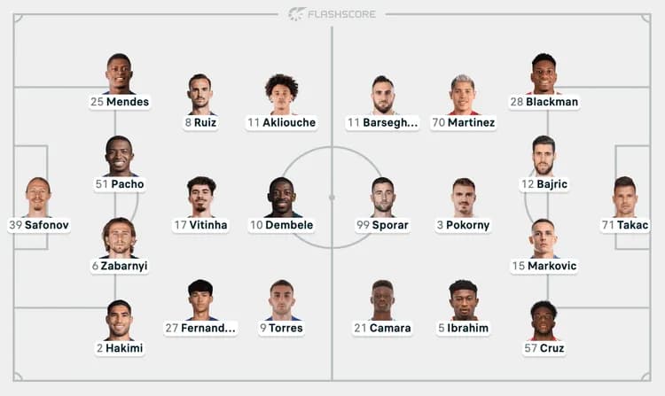SKŁADY PSG I SLOVAN BRATYSLAVA