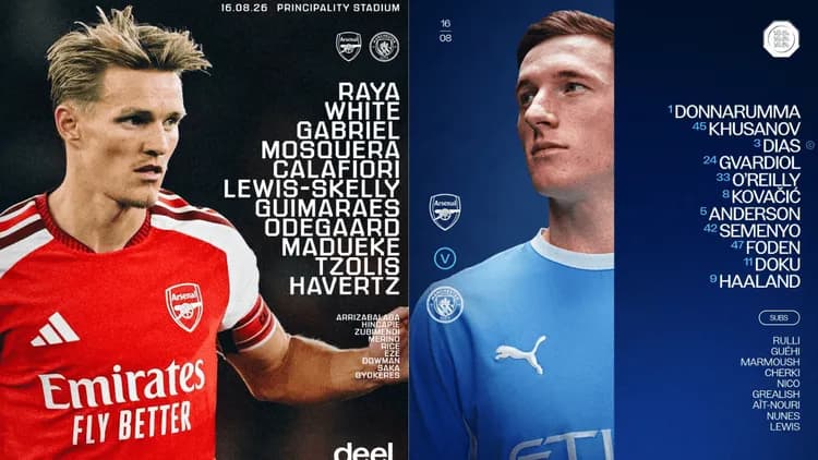 SKŁADY NA ARSENAL - CITY!