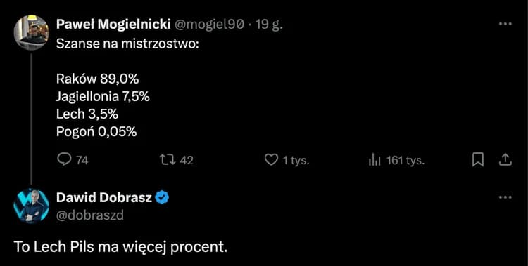 Dziennikarz "Meczyków" celnie o szansach Lecha na mistrzostwo Polski xD