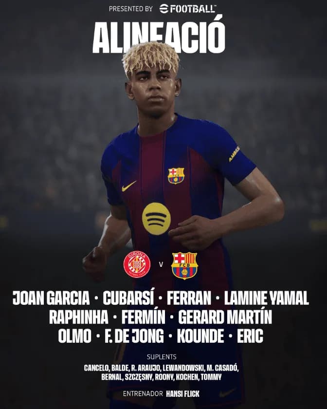 Wyjściowy skład Barcelony na mecz z Gironą! Jest powrót!