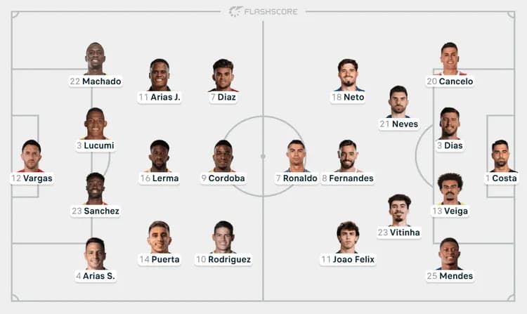 Wyjściowe XI-stki na HIT 🇨🇴 Kolumbia - Portugalia 🇵🇹