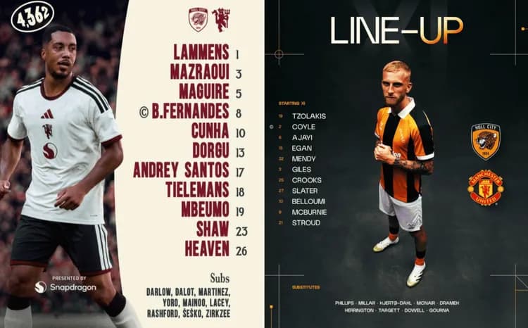 Wyjściowe składy na mecz Manchester United - Hull City!