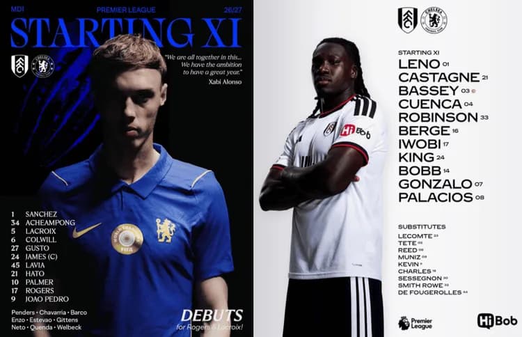 Wielki pojedynek EX trenerów REALU❗️Składy Chelsea - Fulham