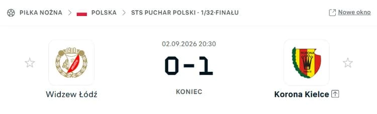 Widzew też żegna się z Pucharem Polski❗️