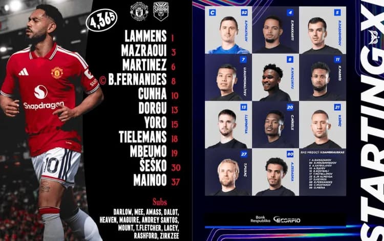Wyjściowe XI-stki na mecz Manchester United - Sabah ⭐