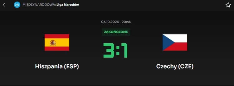 Czesi tylko postraszyli Hiszpanów