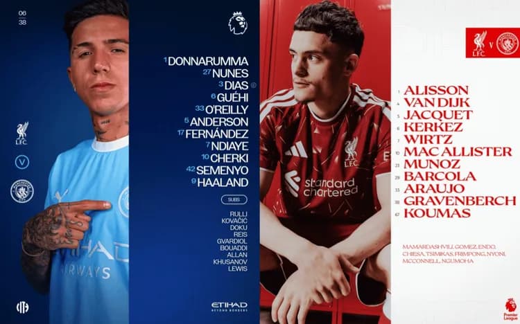 Składy na HIT w Anglii Liverpool - Manchester City❗