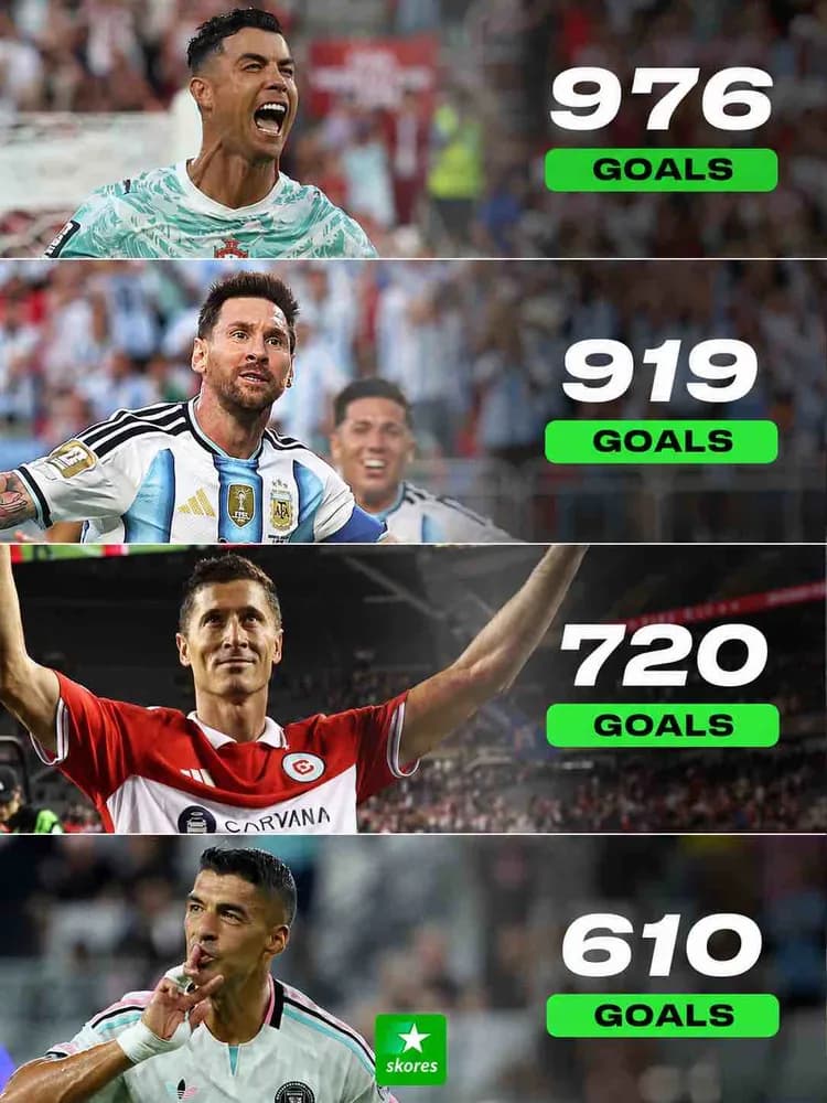 Lewy na podium z Ronaldo i Messim - tak wygląda strzelecki top❗️