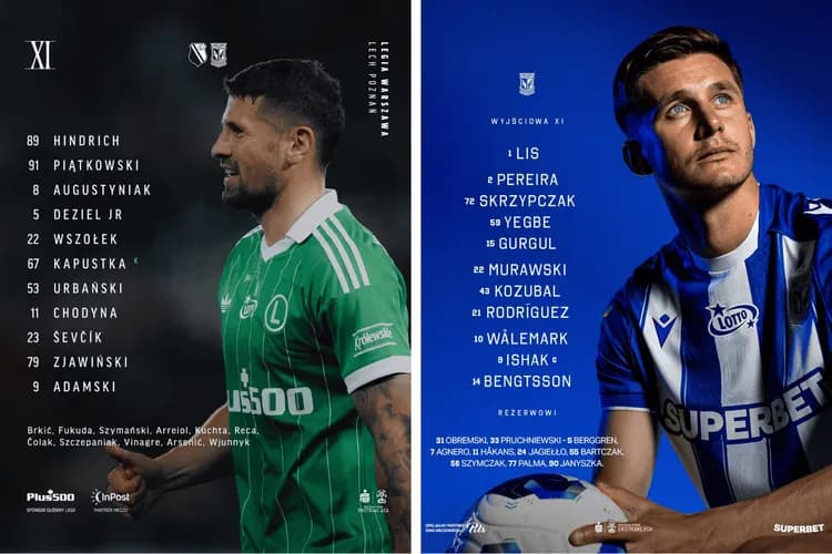 TAKIE SKŁADY ZOBACZYMY W POJEDYNKU LEGIA VS LECH❗️