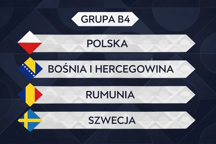 Rywale reprezentacji Polski w Lidze Narodów!!!