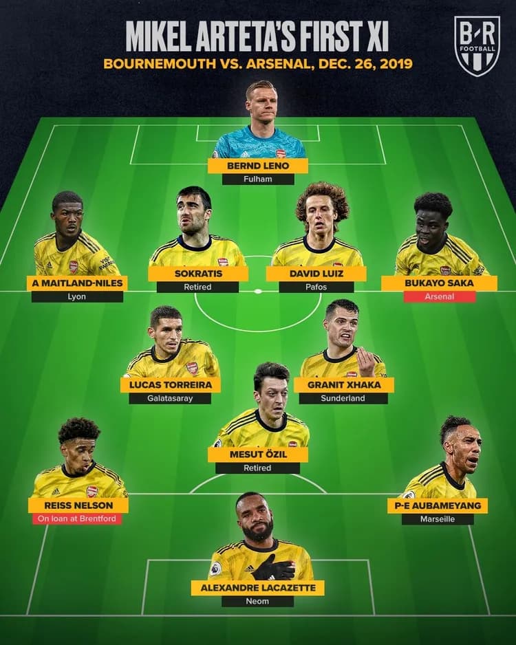TAK wyglądała pierwsza XI-stka Mikela Artety w Arsenalu w 2019 roku!