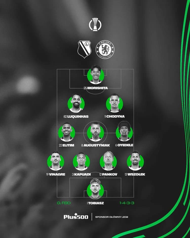 Tak Legia zacznie mecz przeciwko Chelsea w ćwierćfinale Ligi Konferencji!