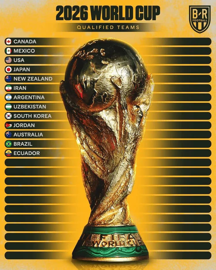 Lista uczestników mundialu się zapełnia!