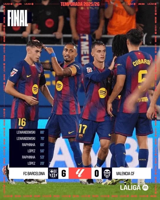 Wysoka wygrana Barcelony na awaryjnym stadionie!