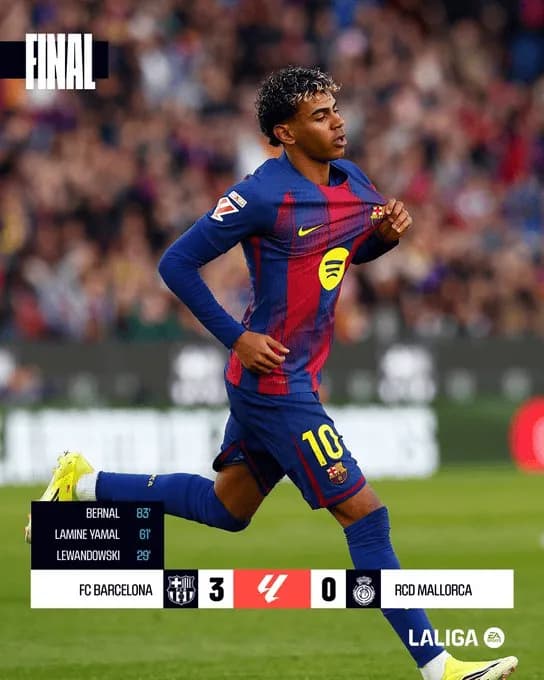 Barca gładko wygrywa z Majorką!