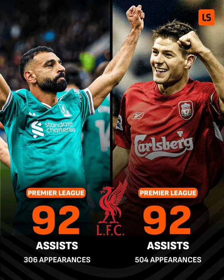 Salah wyrównał klubowy rekord!