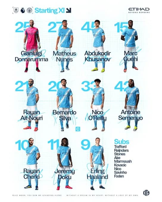 Ten skład może dać City prowadzenie w Premier League!