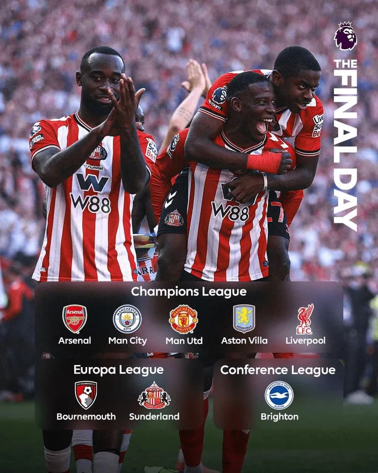 Te kluby Premier League zagrają w przyszłym sezonie w europejskich rozgrywkach!
