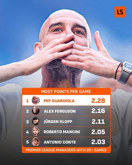 Guardiola opuszcza Premier League jako lider WSZECHCZASÓW!
