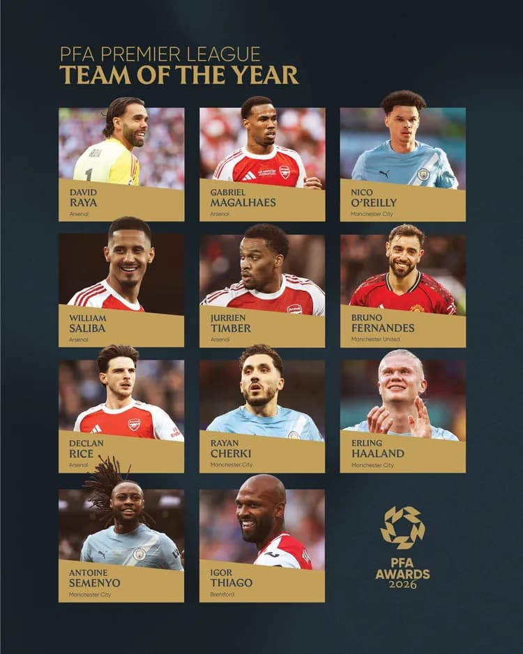 NAJLEPSZA XI-stka sezonu 2025/2026 Premier League!