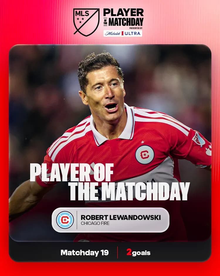 Robert Lewandowski już zgarnął pierwszą indywidualną nagrodę w MLS❗️