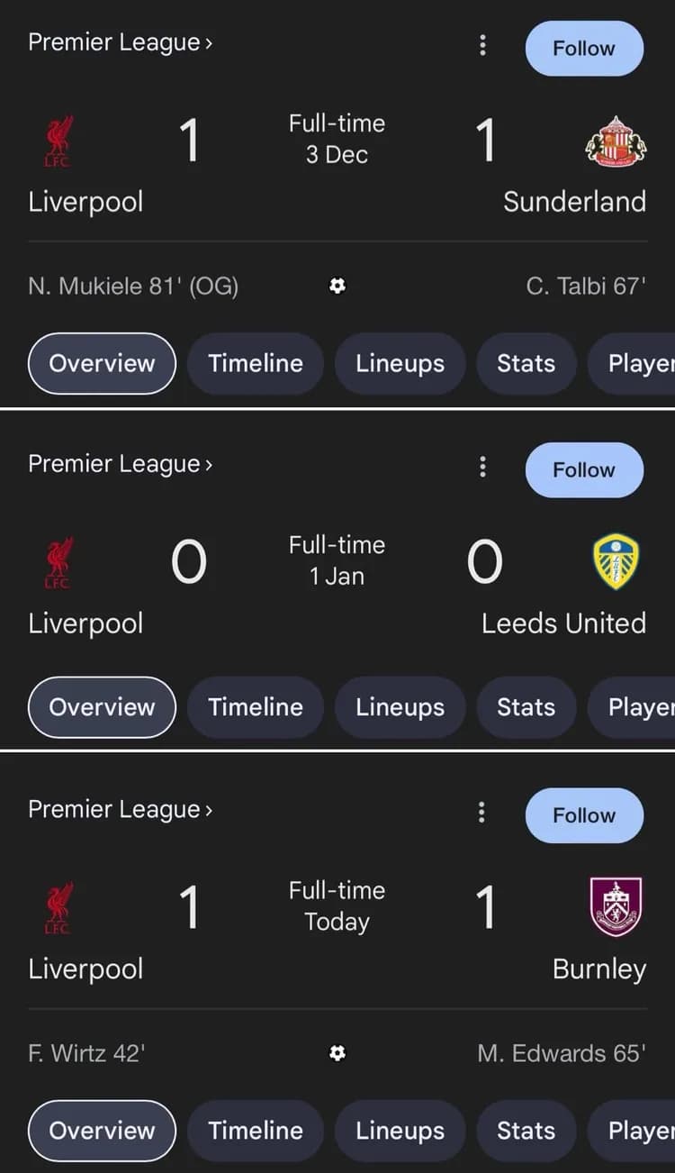 Liverpool ma kłopot z beniaminkami - szokująca statystyka!