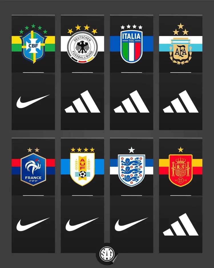 Te marki zdominują Mundial