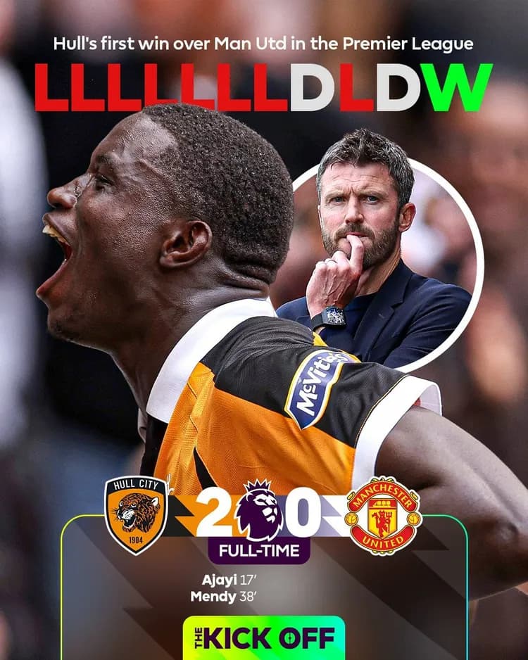 Hull City wygrywa pierwszy raz z Manchesterem United w erze Premier League!