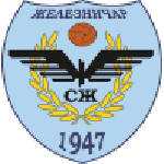 FK Zeleznicar Pancevo