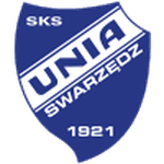Sks Unia Swarzedz