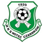 MKS Notec Czarnkow
