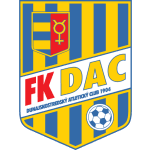 DAC 1904 Dunajska Streda
