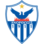 Anorthosis Famagusta FC